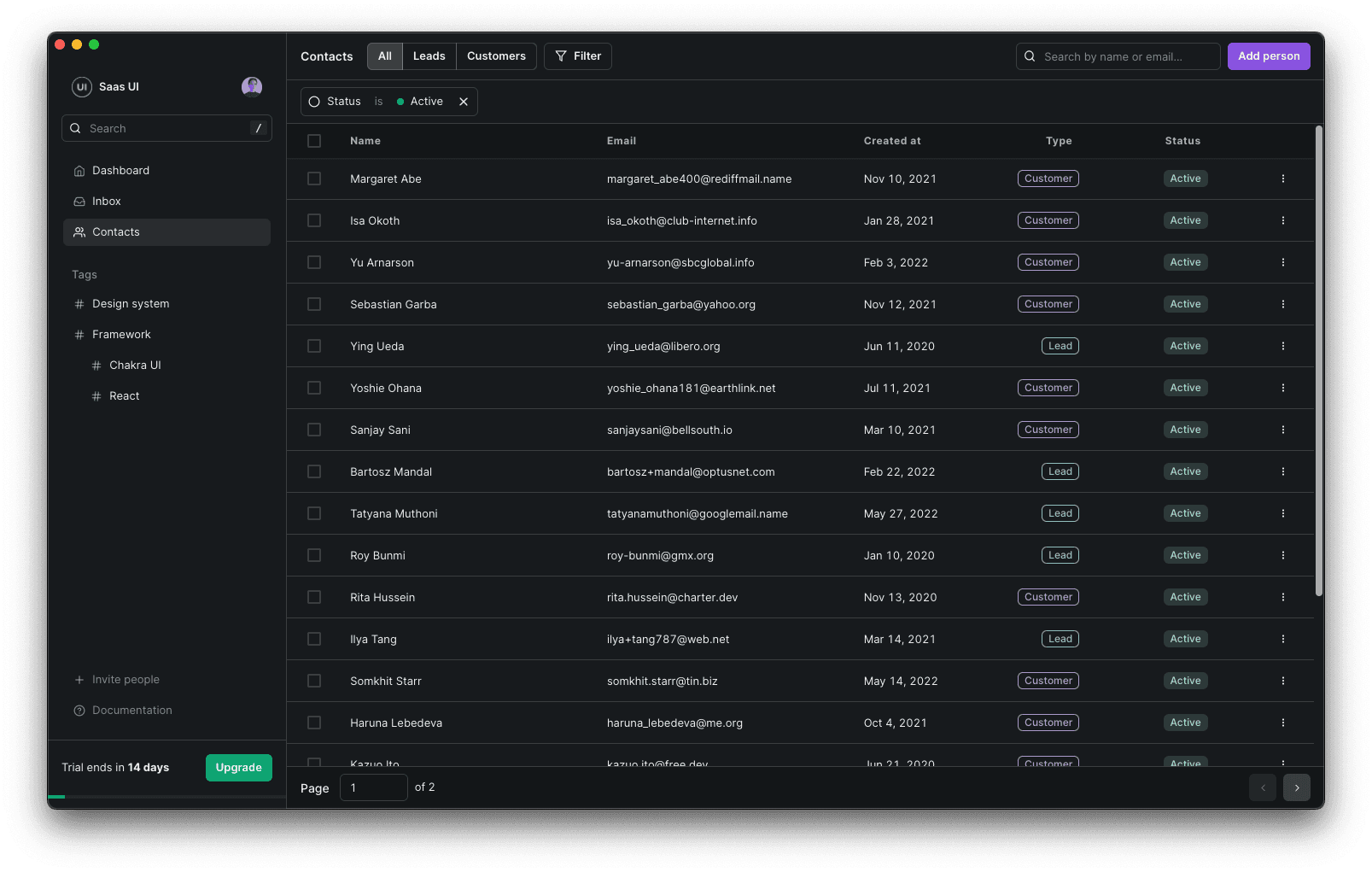 Dashboard de gestión de Leads y Contactos Nelmos