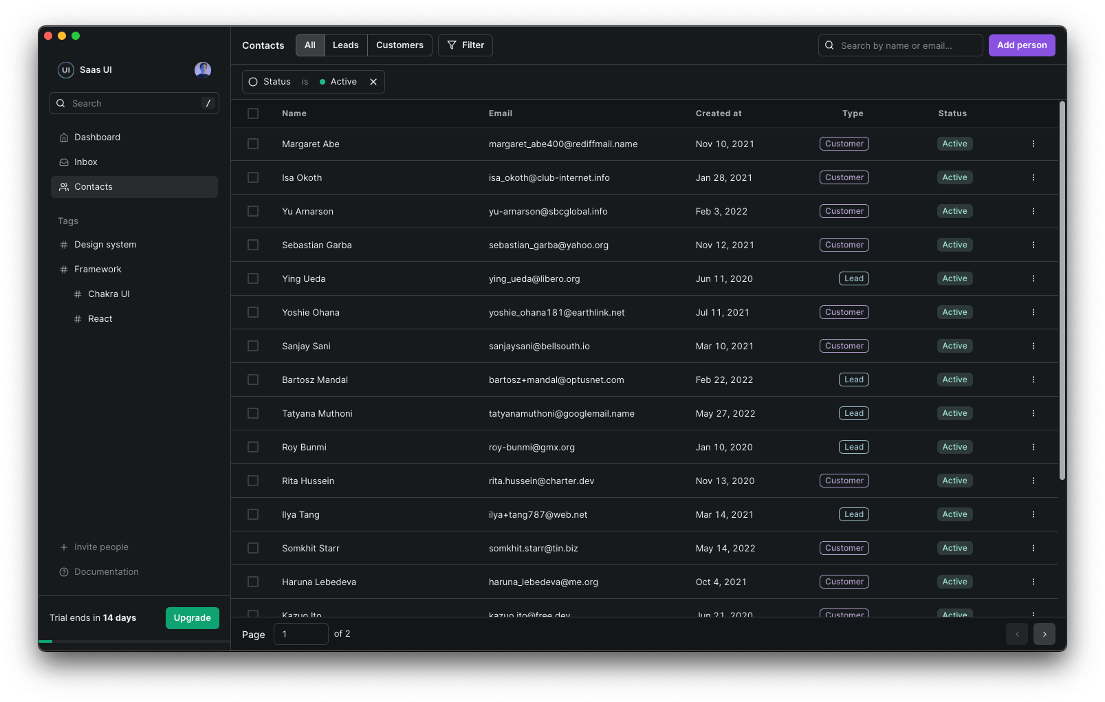 Dashboard de gestión de Leads y Contactos Nelmos